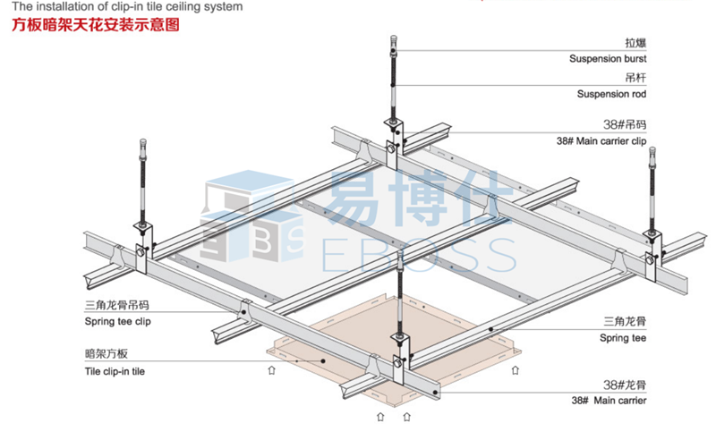 方板暗架天花安装示意图.png